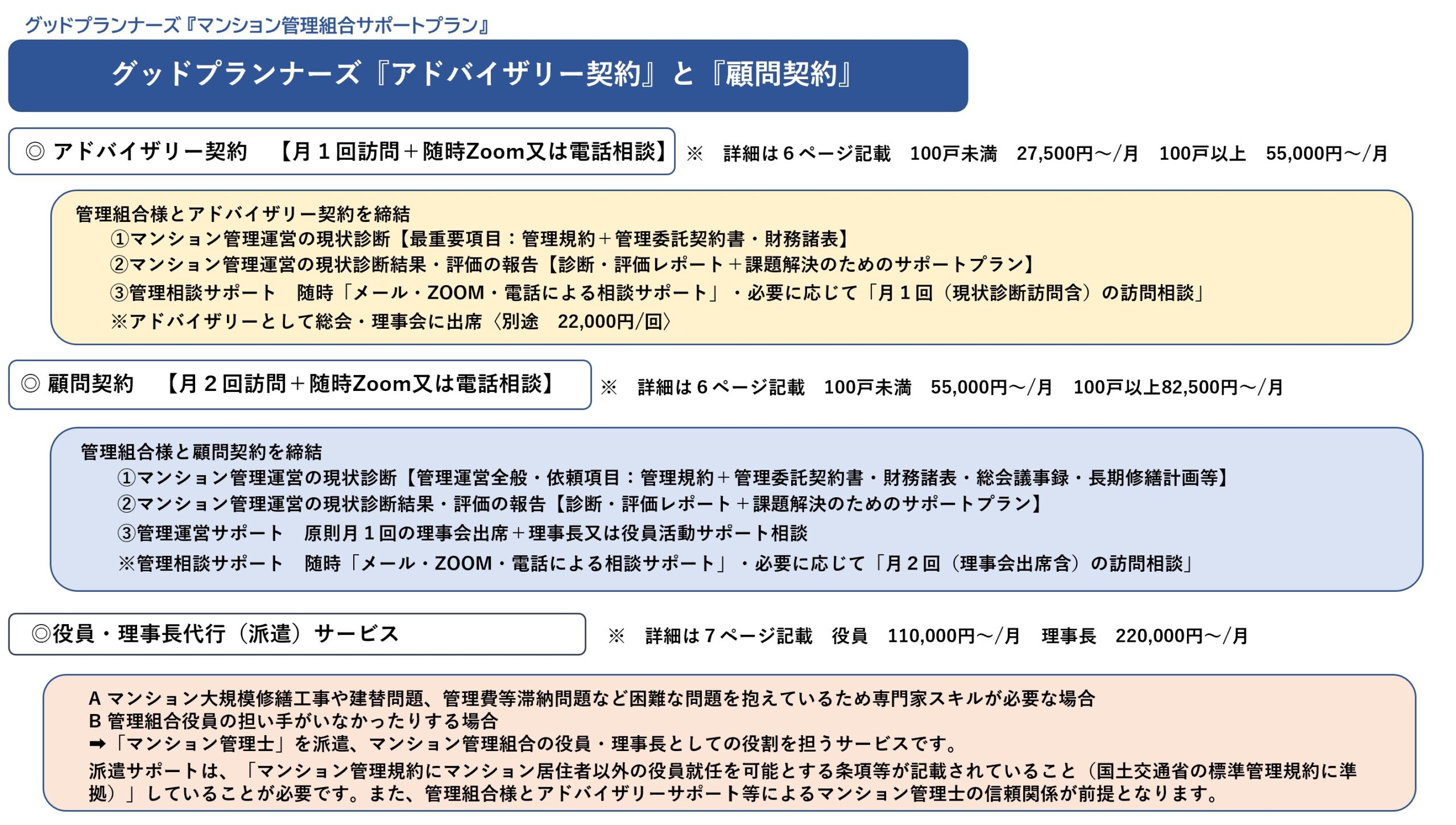 ★マンション管理組合財政逼迫の解決策は、管理コストの削減